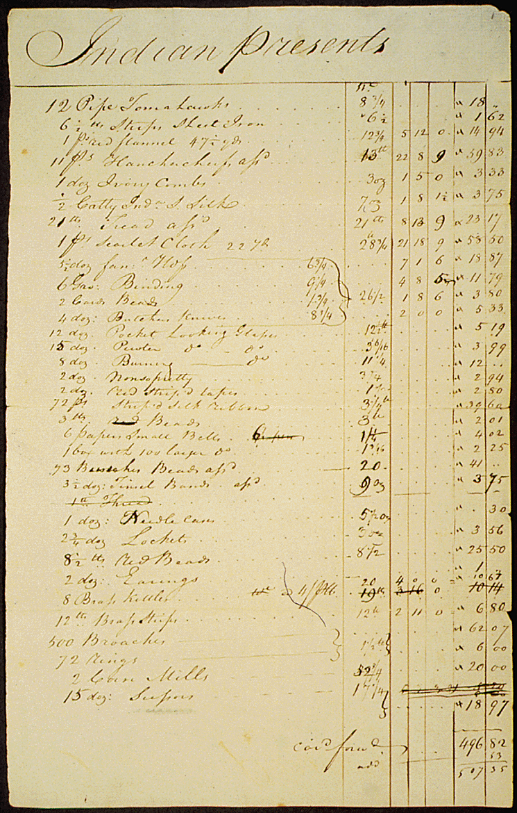 List of gifts that Meriwether Lewis purchased to negotiate and trade with Native Americans on the Corps of Discovery expedition.